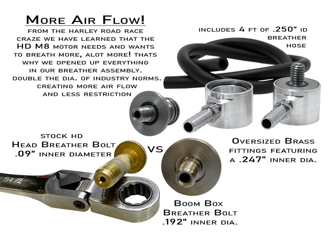 ALLOY ART Boom Box Air Cleaner Kit - Clear Cover 2.8M8P