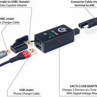 RIDEPOWER SAE to USB-C/USB Ports Adapter - Charger - Digital Voltage Indicator RPSAEUSBUSBCADP
