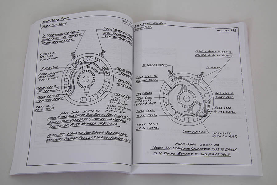 48-0320 - Factory Service Bulletin for 1957-1969 Big Twins by V-Twin