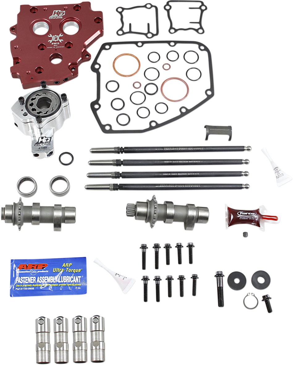 0925-0517 - FEULING OIL PUMP CORP. Complete Cam Kit - 574C 7209