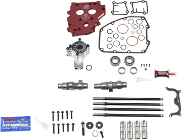 0925-0519 - FEULING OIL PUMP CORP. Complete Cam Kit - 574G 7207