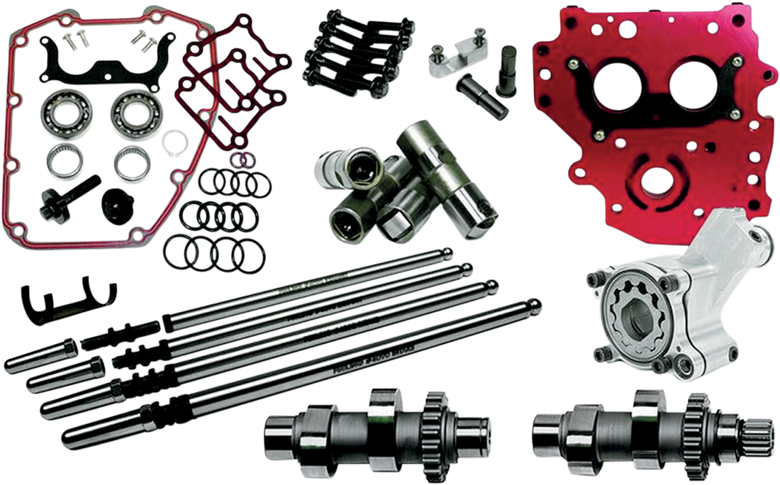 0925-0534 - FEULING OIL PUMP CORP. Complete Cam Kit - 574C 7202
