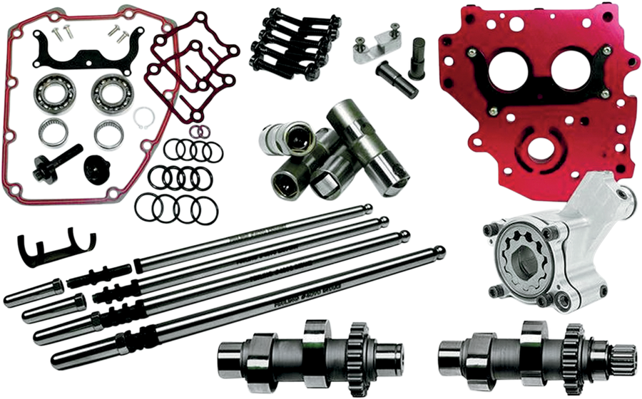 0925-0534 - FEULING OIL PUMP CORP. Complete Cam Kit - 574C 7202